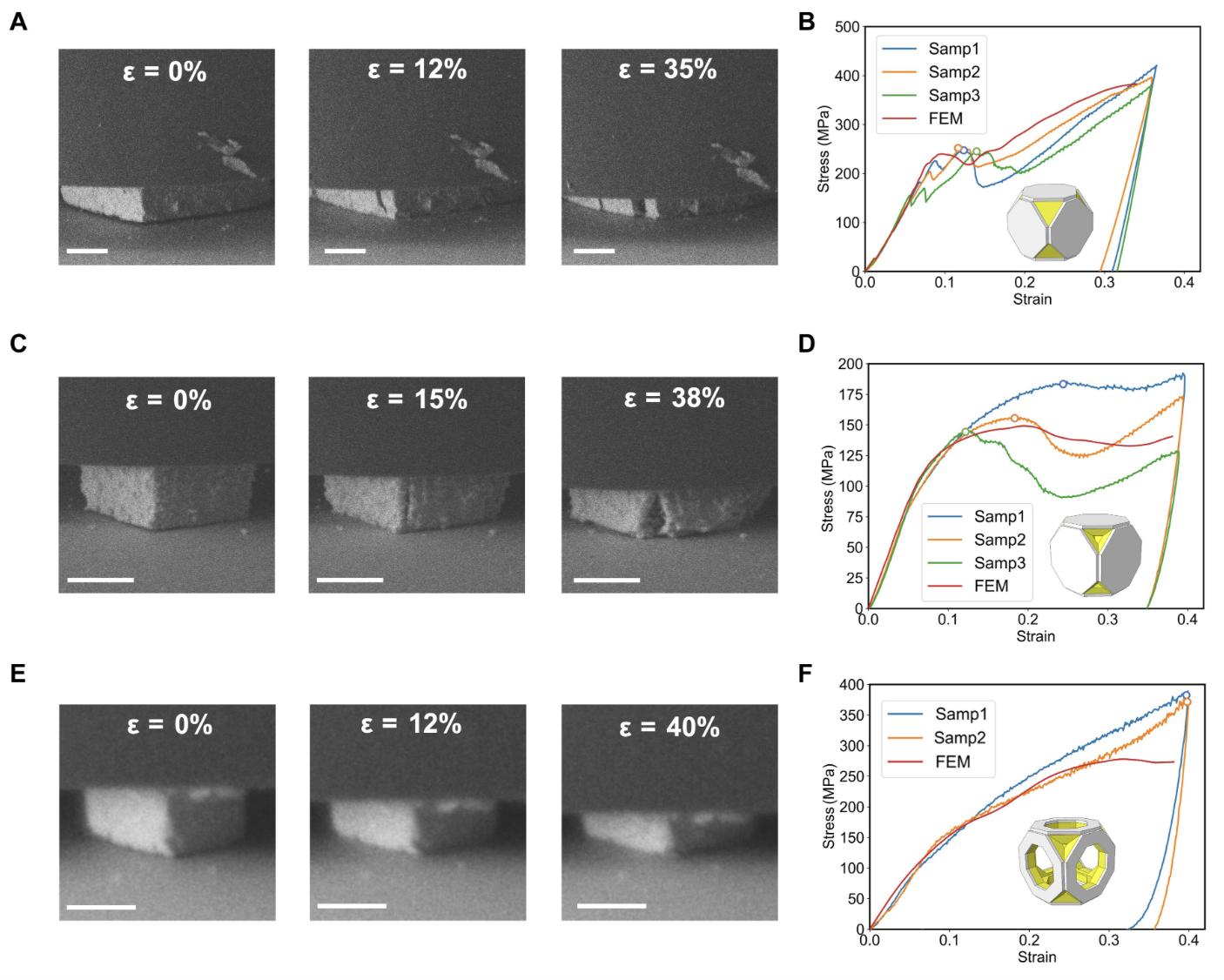DNA Colloidal Crystals